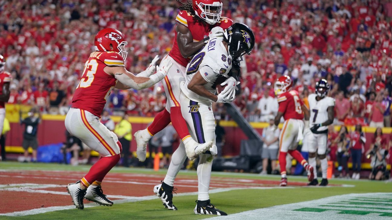 Ravens-Chiefs sets kickoff ratings record with 28.9M viewers